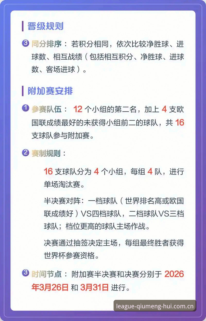 球盟会官网入口安卓版 2030世界杯扩军至66队?深度评测:国足能否借势重返世界舞台