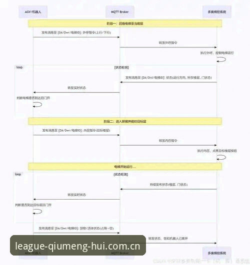 球盟会安卓安装到底有多简单？从下载到注册的全流程解析
